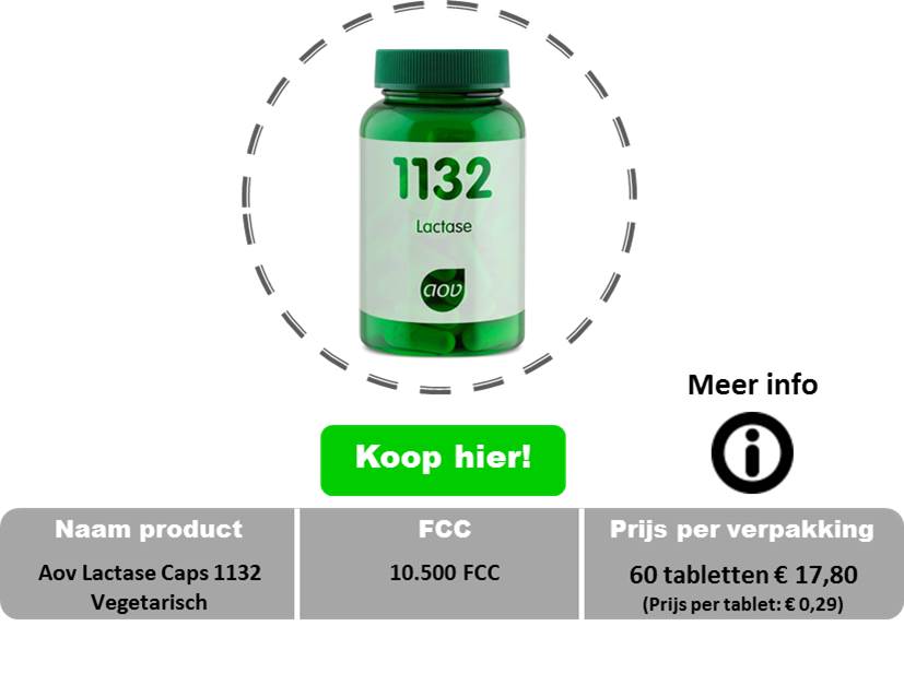 Kerutabs lactase tabletten 2300 fcc